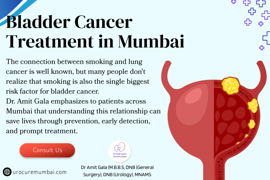 smoking and Bladder cancer connection